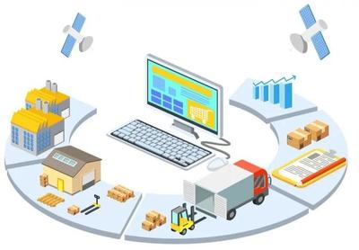联合国联合发布食品安全防疫临时指南，强化供应链管理应对疫情挑战